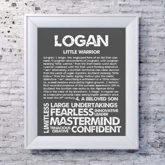 LOGAN Personalized Name Print / Typography Print / by OhBabyNames