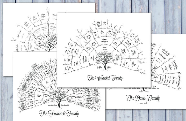 Fully Custom Descendant Family Tree