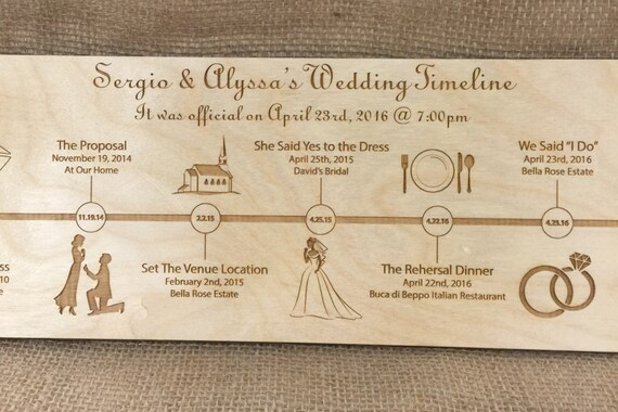 Wedding Timeline Gift Plaque, Wedding Wall Decor Time Frame, Wedding ...
