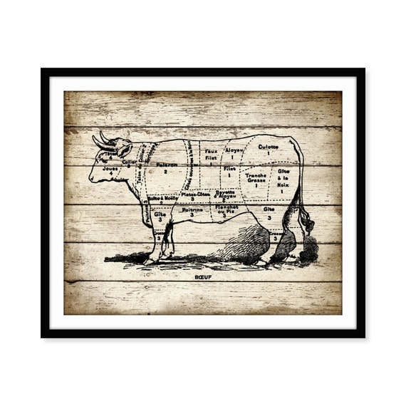 Cow Beef Butcher Diagram Kitchen Art Print Rustic by Picturality