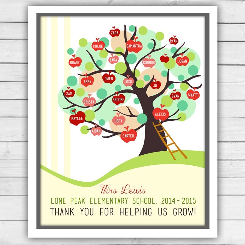 Teacher tree gift Personalized tree classroom Classmates names