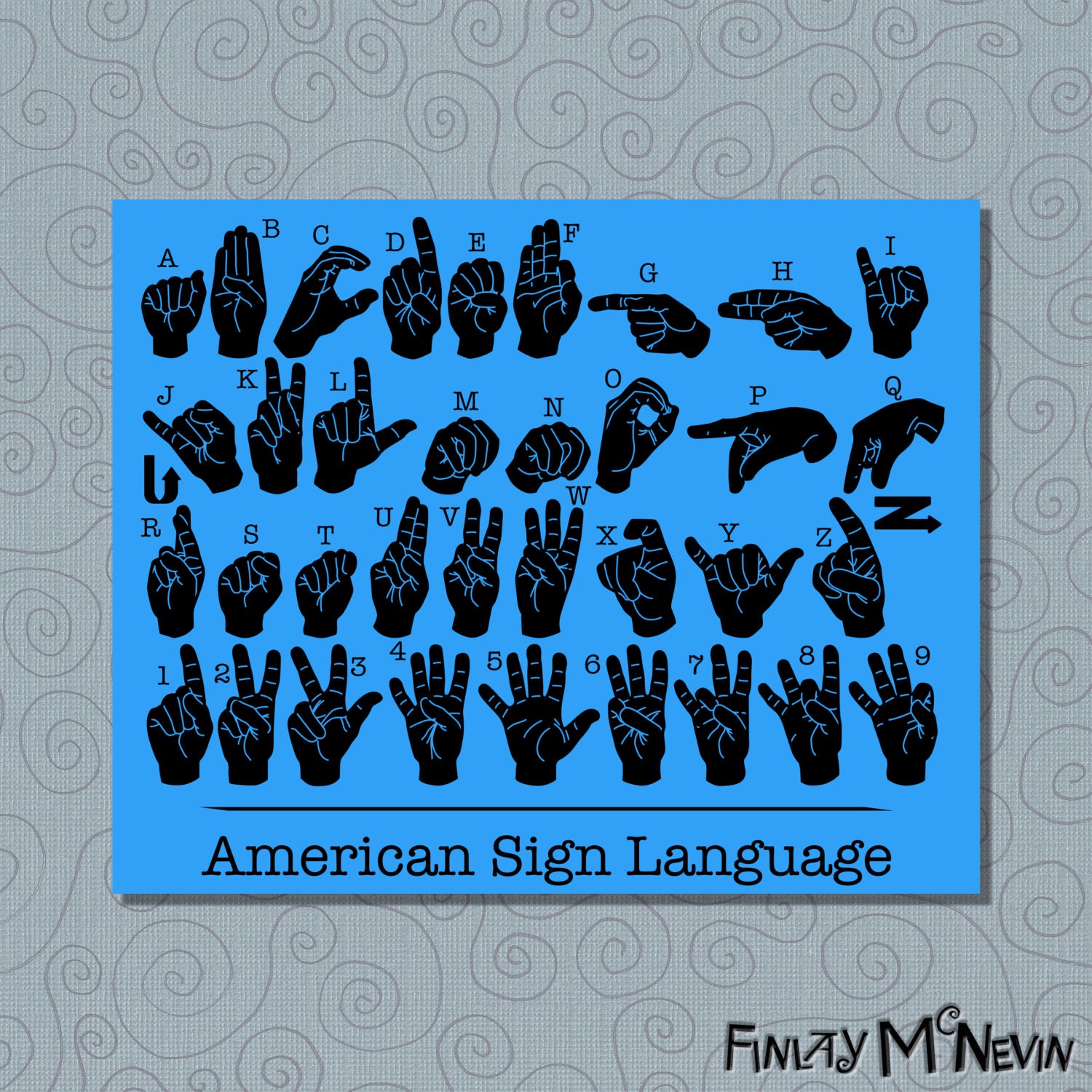 American Sign Language Chart Home Decor Fine Art by FinlayMcNevin