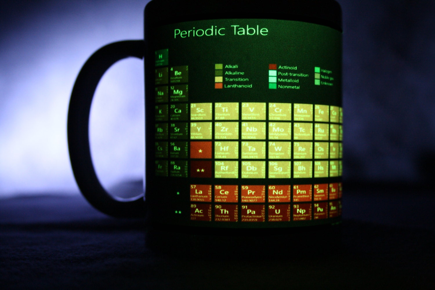 Periodic Table Of Elements Fluorescent Beautiful by ArcticMug