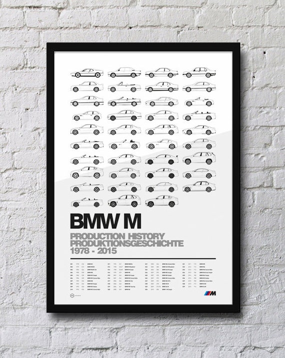 Bmw M Production History Poster By Hiveposters On Etsy 2997