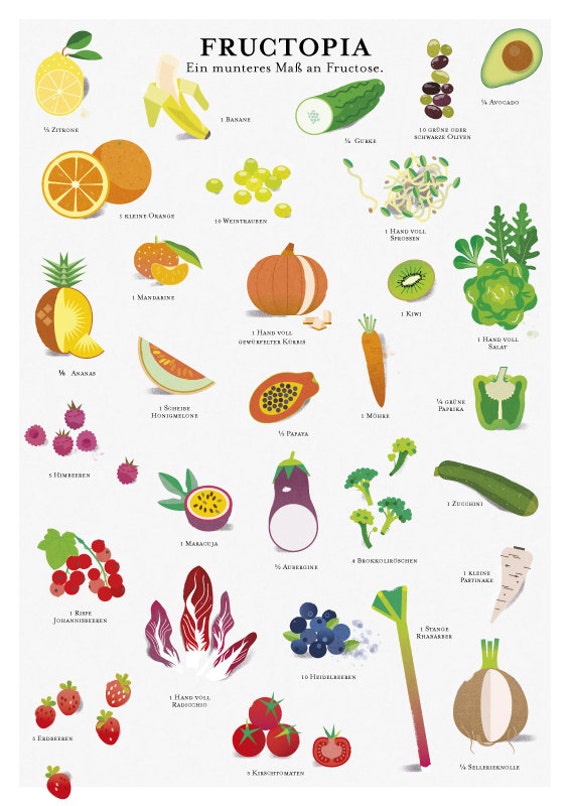 50+ Gemuese liste mit bildern , Ähnliche Artikel wie Kunstdruck Fructosearmes Obst und Gemüse auf Etsy