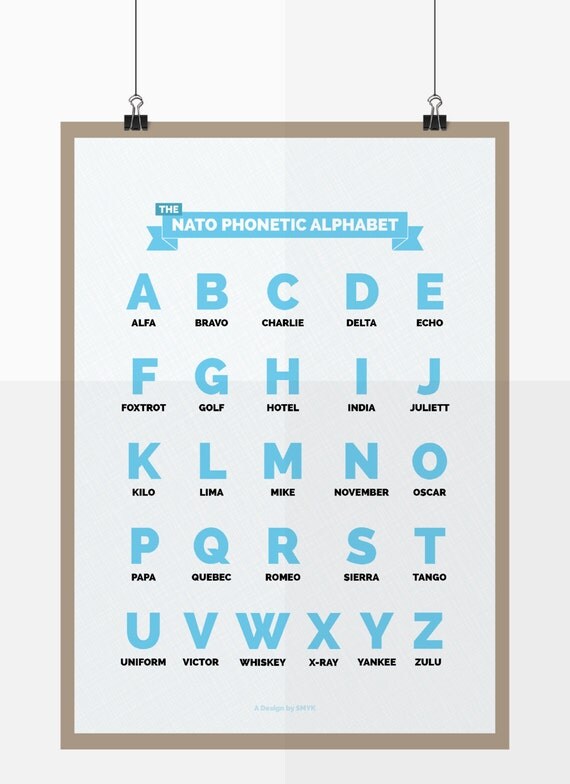 the nato phonetic alphabet poster digital print by tailsoftales