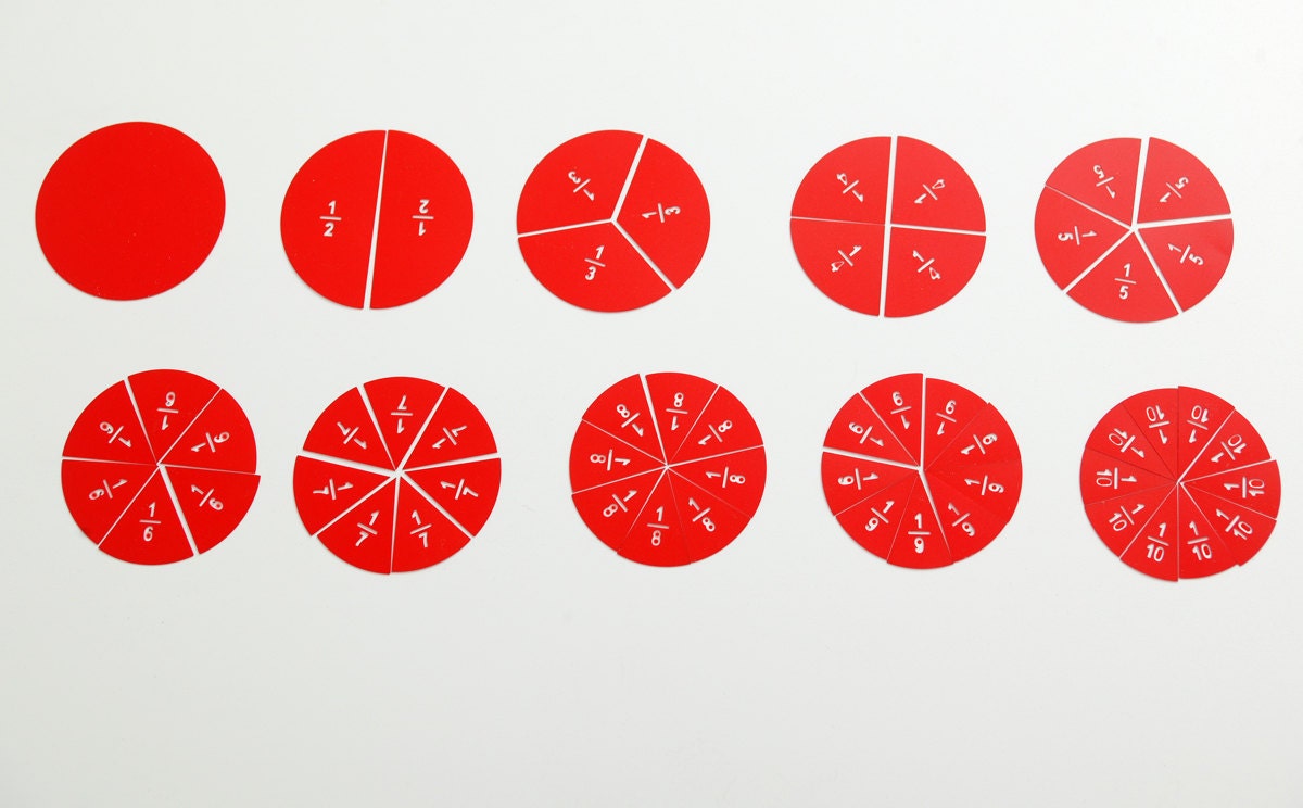 Montessori Cut-Out Labeled Fraction Circle by MontessoriHandmade