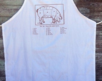 Cuts of Pork Apron