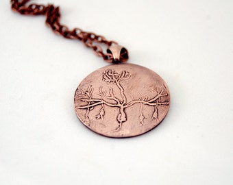 Mitral Cell Pendant * An Olfactory scene * Copper Neuron-inspired Jewelry