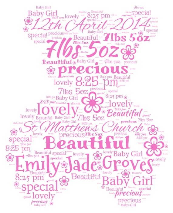 Personalised Christening Word Art A Teddy Bear design A4