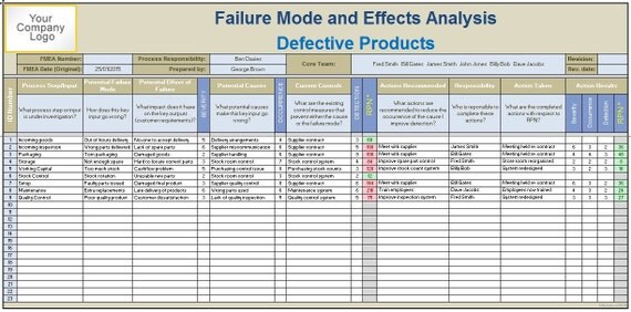 Download What Is A Fmea Template free software - andromanin