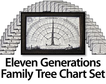 Sierra home generations family tree
