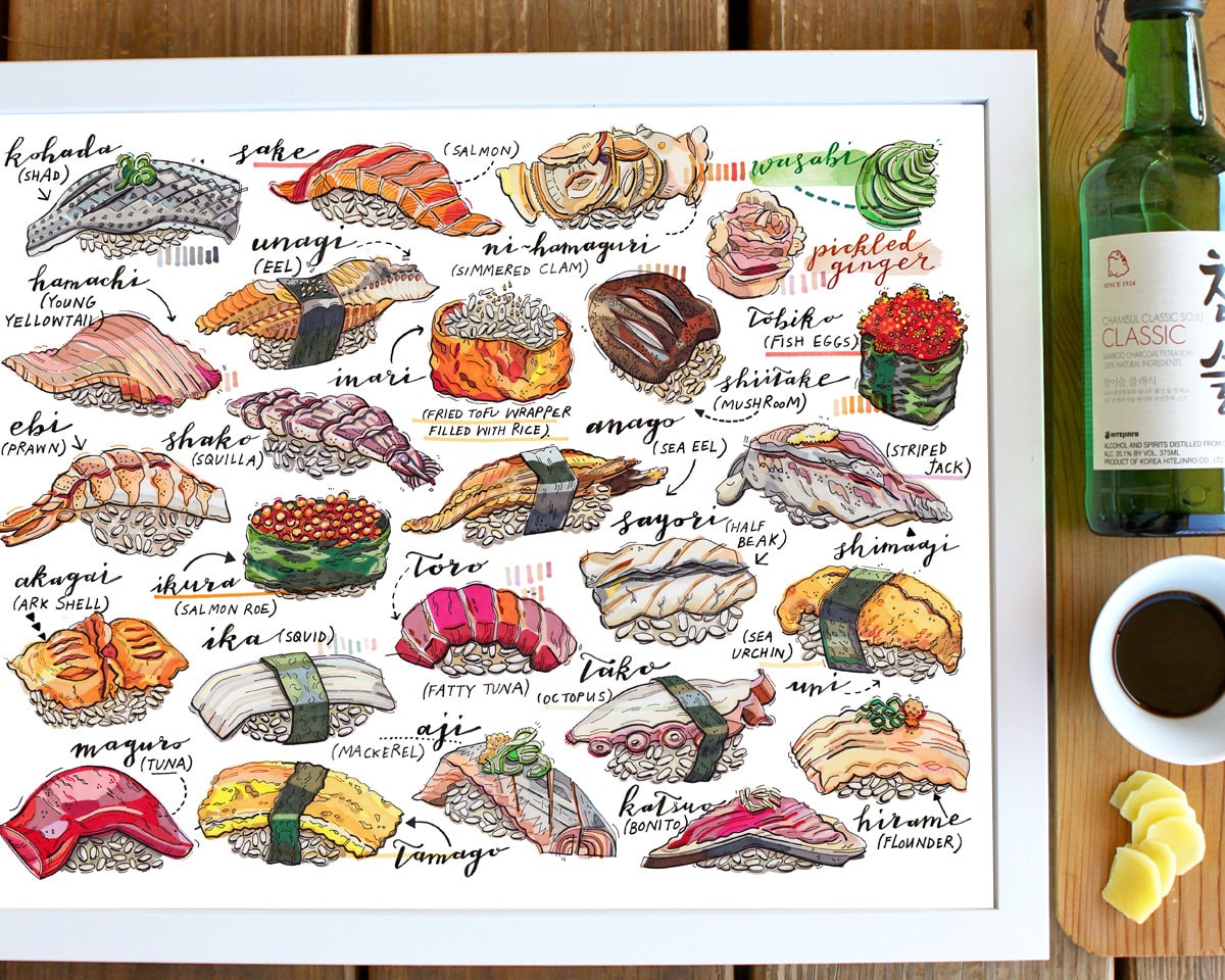 nigiri sushi vs sashimi nigiri sushi vs sashimi