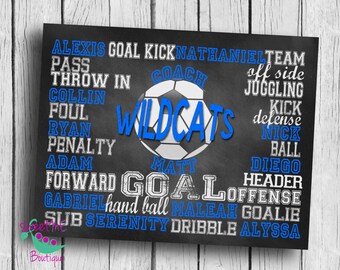 Customized SOCCER coach gift, personalized soccer gift, soccer subway art, coach art, DIGITAL IMAGE, coach print, chalkboard art
