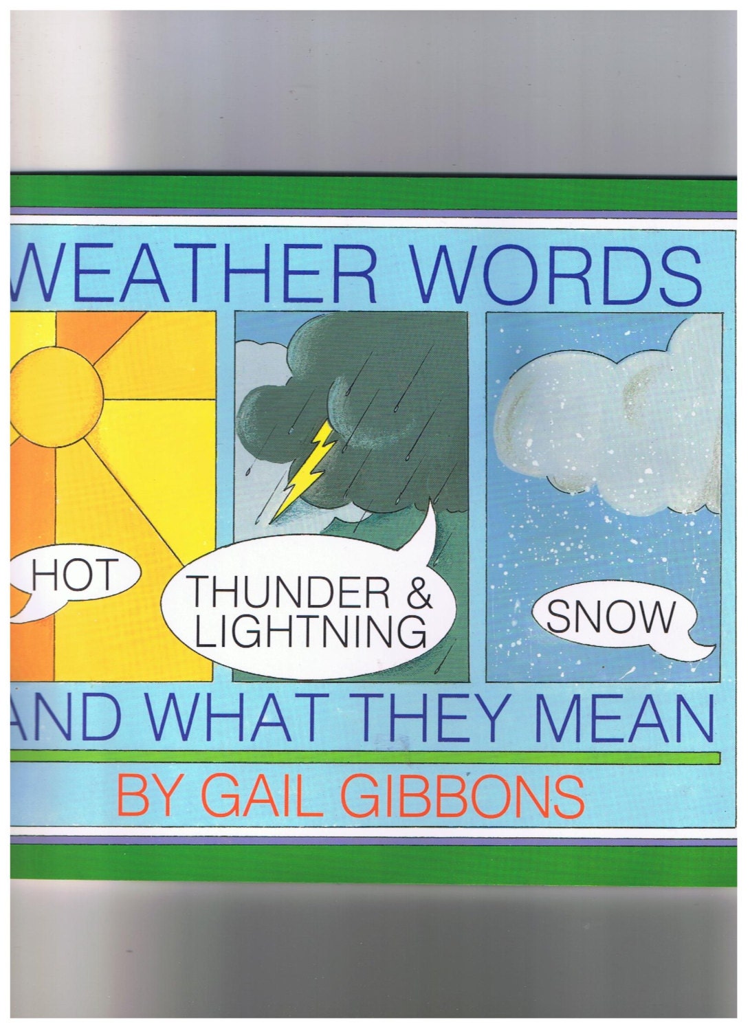 Weather Words and What They Mean