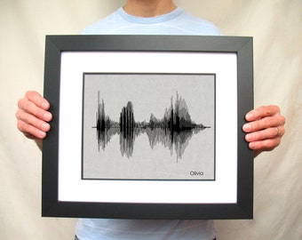 Name Sound Wave: O - Z Voice Art / Soundwave Print