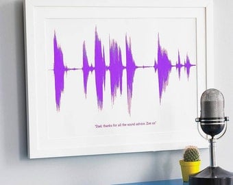 LARGE SOUND WAVE Print. Personalised Your Voice or Song A3 Sentimental Valentines Day Gift Soundwave Ultrasound Heart Beat Science BuzzFeed