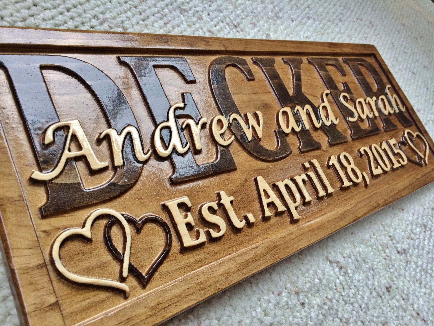 Personalized Wedding Gift Last Name Established by 