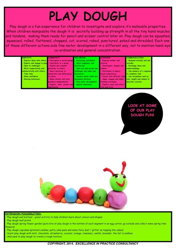 Play Dough Observation Template by KrystleKernot on Etsy