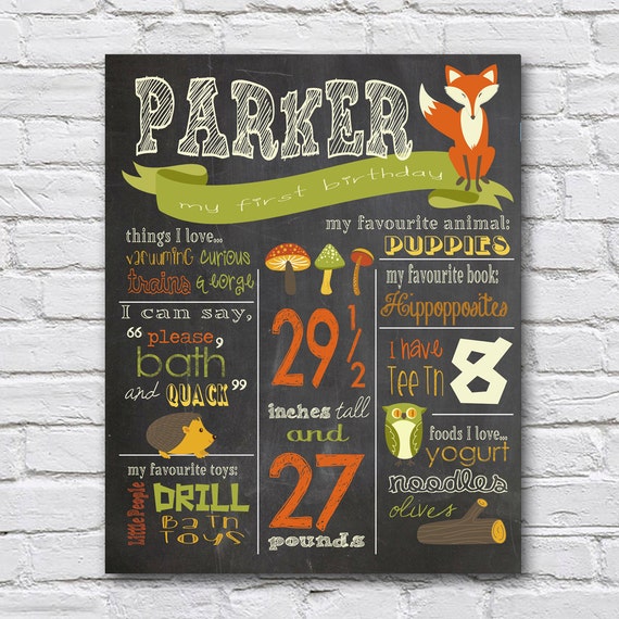 Custom Woodland Theme Birthday Chalkboard by MorseCodeLovePrints