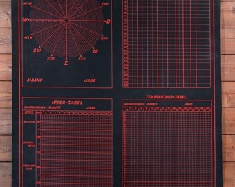 Vintage Belgian Weather Table School Chart