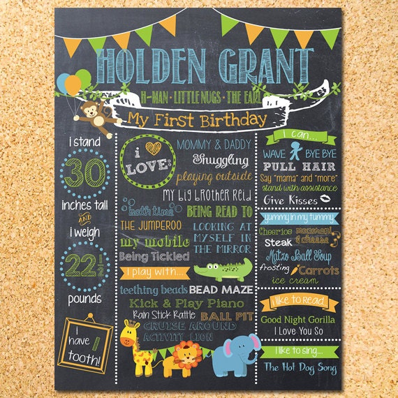 Zoo Animals Chalkboard First Birthday Poster by OwenandSally