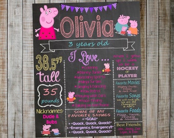 Peppa Pig Birthday Chalkboard / Peppa Pig Birthday / Peppa Pig Party / Printable Birthday Chalkboard / Peppa Pig Birthday Decorations