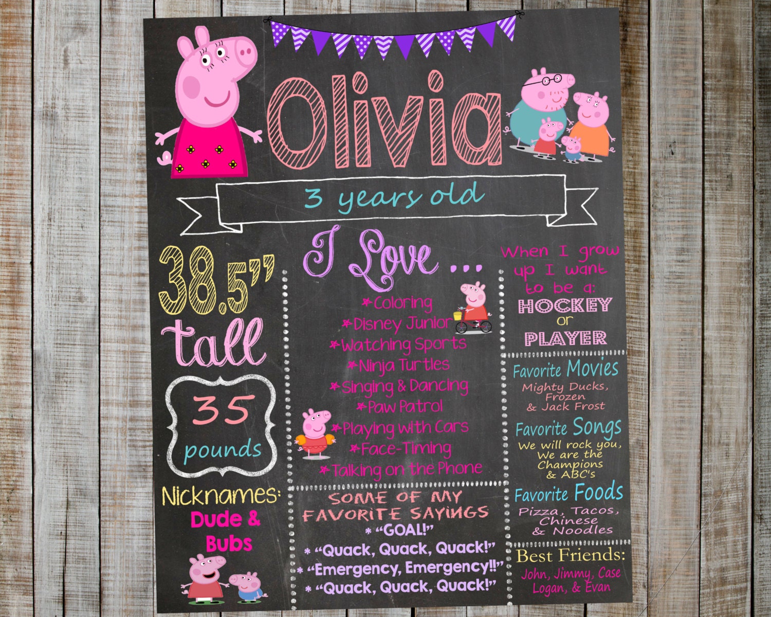 Peppa Pig Birthday Chalkboard / Peppa Pig Birthday / Peppa Pig
