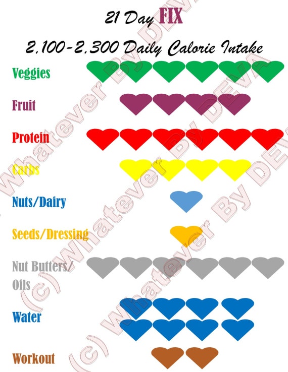21 Day Fix 2100 2300 Calorie Tracker By WhateverByDEVA On Etsy