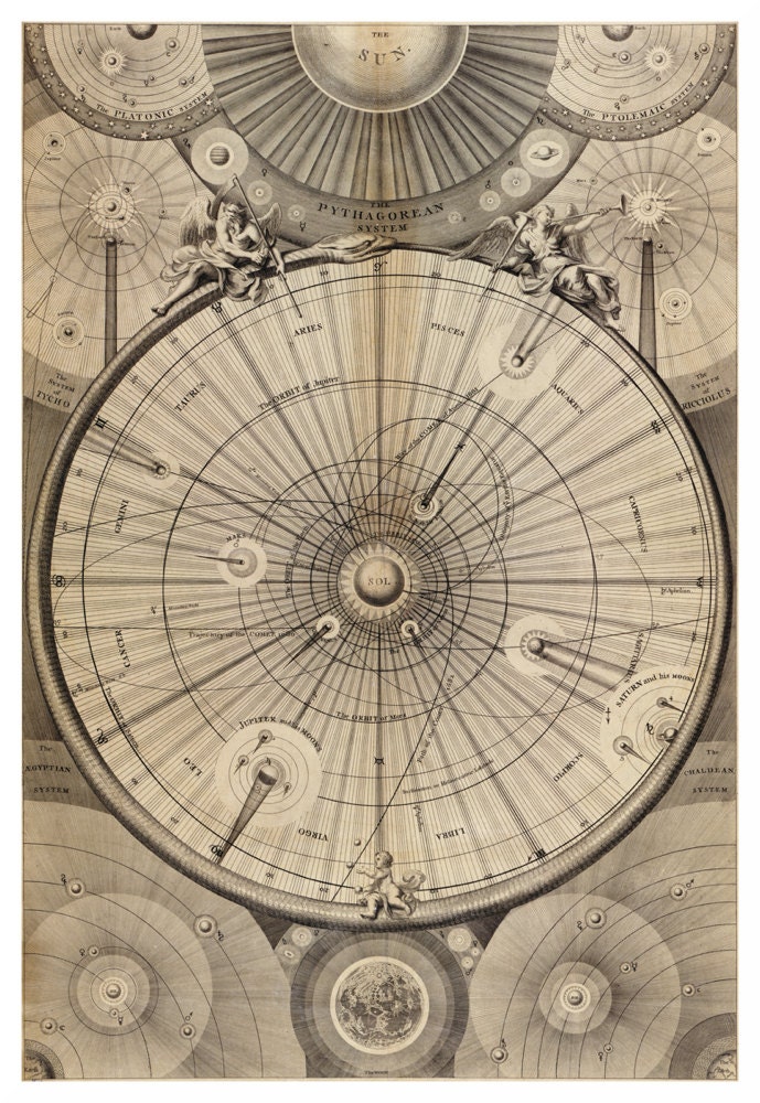 celestial map of the universe astronomy art print antique