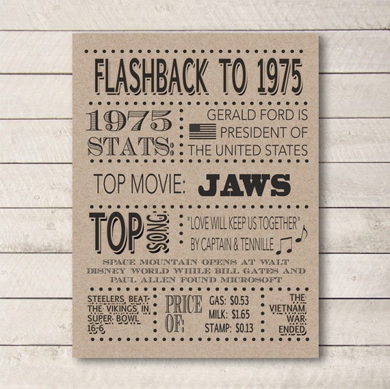 items-similar-to-1975-poster-41st-birthday-flashback-to-1975-1975