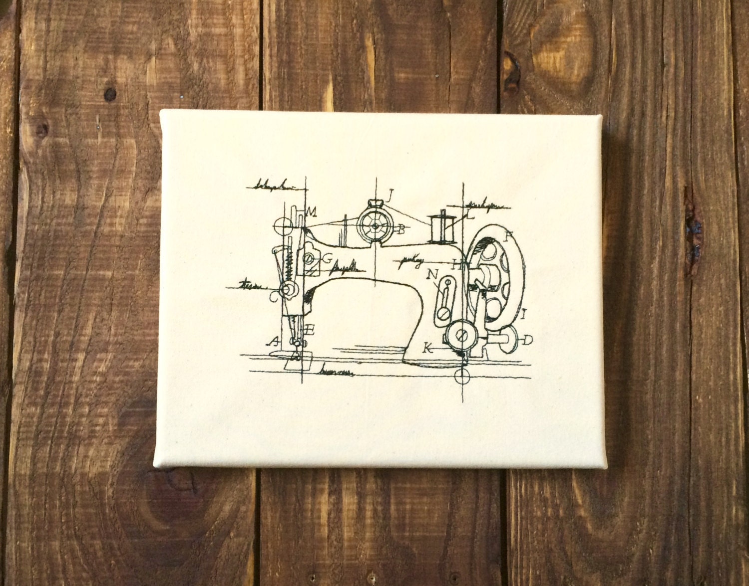 Embroidered Canvas Wall Art Vintage Sewing by BeCraftHappy