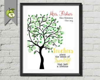 Teacher Appreciation Gift: Fingerprint class, Tree Personalised Thank you, Tree printable, family tree, Teacher fingerprint tree, Thank you
