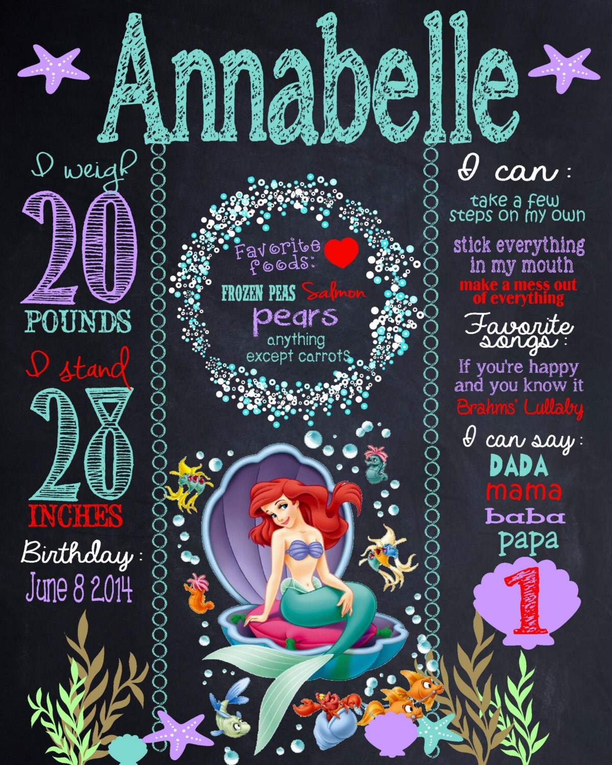 Custom little mermaid birthday board by MichelleRayeDesigns