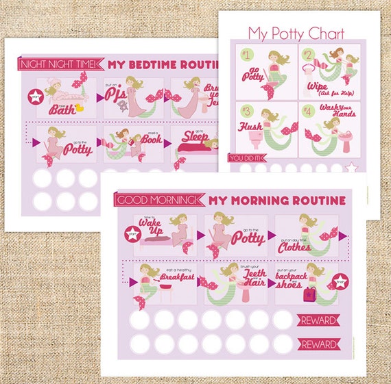 chart training potty free toddler printable Night Training Chart Routine Printable Morning Potty Time