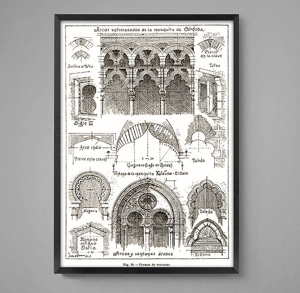 6 Set Classic Roman Architecture diagram art prints. Special