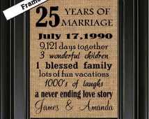 Popular items for 25th anniversary on Etsy