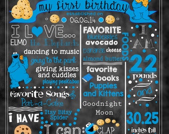 Cookie Monster Birthday Stat "Chalkboard"(digital poster)
