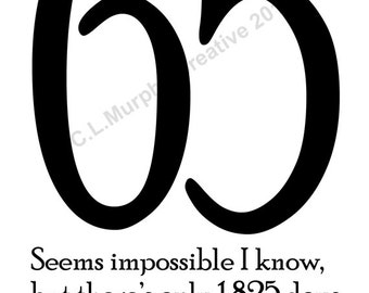 DOWNLOAD, 65th Birthday, Turning 65, 65 Birthday, Happy 65th, 65th Birthday Card, Birthday Humor, Funny 65th Card, Milestone Birthday