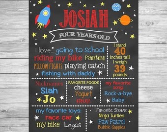Birthday Chalkboard Poster Printable - Astronaut, Outer Space, Out of this World