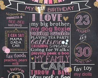 Confetti First Birthday Chalkboard Poster - Princess Pink and Glitter 1st Birthday Chalk Board Sign - Printable Photo Prop