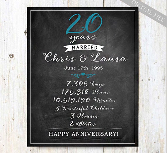 20th anniversary love story print - 20 year anniversary gift ...