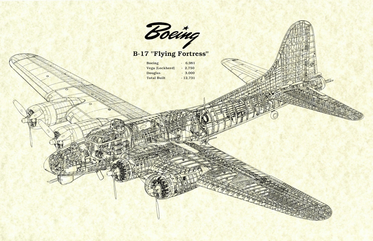 1935 Boeing B17 Flying Fortress WWII Bomber Airplane Art