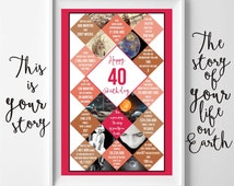 Popular items for 40th birthday poster on Etsy