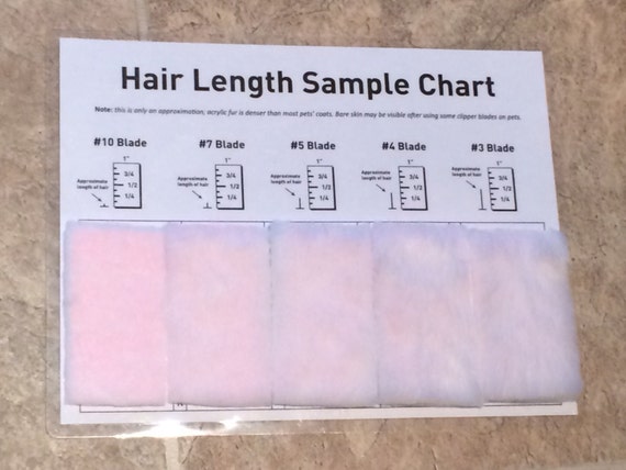 grooming blade size chart