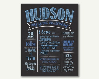 Chalkboard Poster - First Birthday - Digital File - Personalized