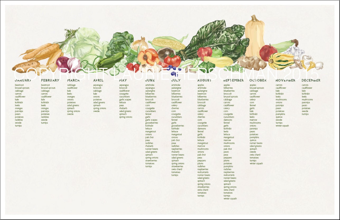 Seasonal produce chart England UK growing seasons 11x17