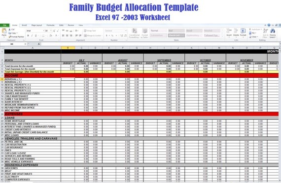 Budget Allocation Format