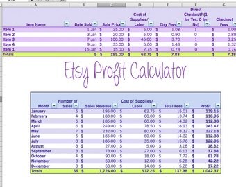 Forex Pip Calculator Formula Mdogo 2019 - 