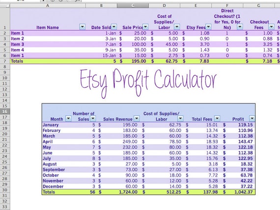 how to calculate profit on forex